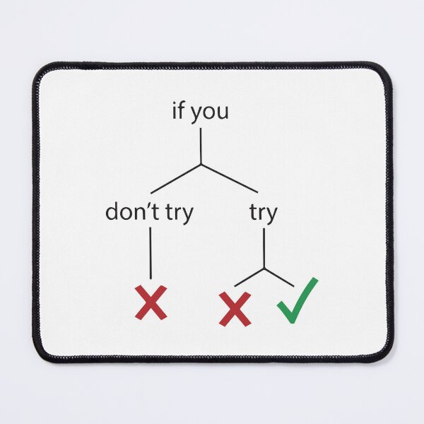 Item preview, Motivational Decision Tree Logic Flowchart Minimalist Art designed and sold by BrownHorse90s.