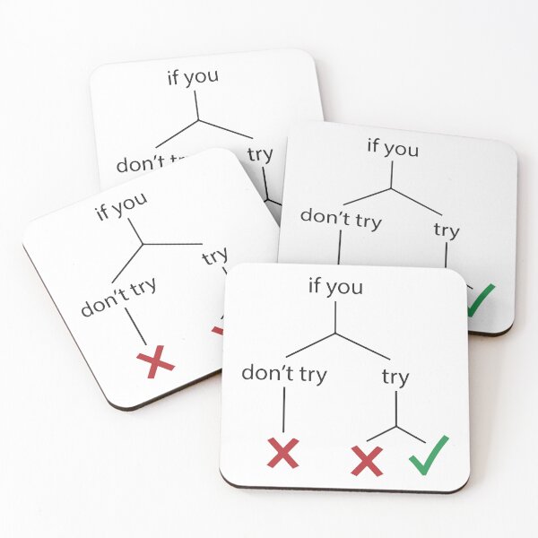 Item preview, Motivational Decision Tree Logic Flowchart Minimalist Art designed and sold by BrownHorse90s.