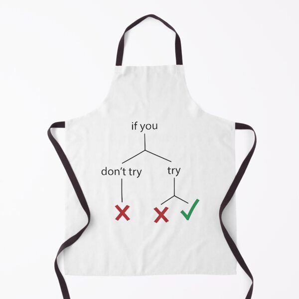 Item preview, Motivational Decision Tree Logic Flowchart Minimalist Art designed and sold by BrownHorse90s.