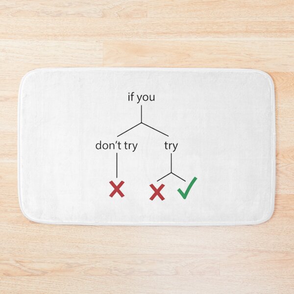 Item preview, Motivational Decision Tree Logic Flowchart Minimalist Art designed and sold by BrownHorse90s.