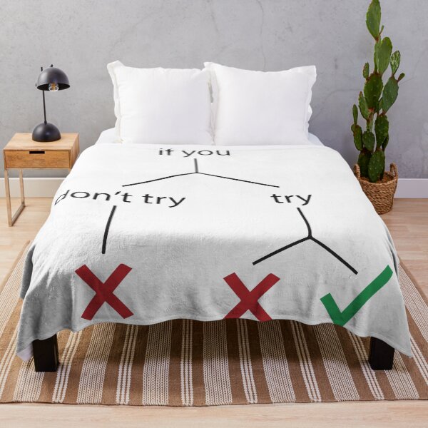 Item preview, Motivational Decision Tree Logic Flowchart Minimalist Art designed and sold by BrownHorse90s.