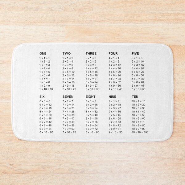 Item preview, multiplication designed and sold by ENJOYhito.