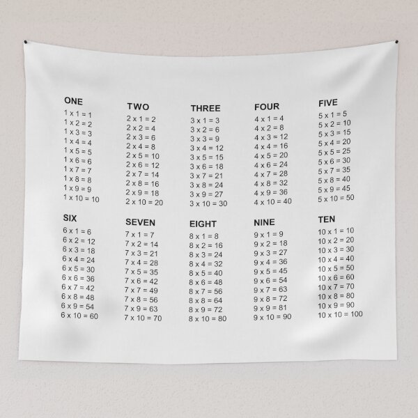 Item preview, multiplication designed and sold by ENJOYhito.