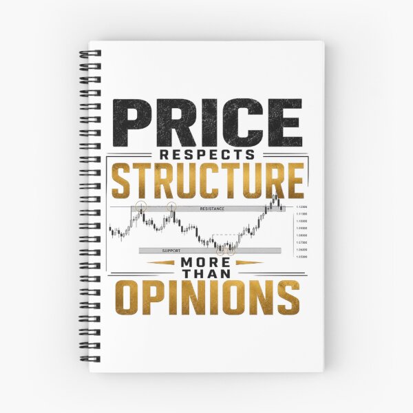 Item preview, Price Respects Structure More Than Opinions – Forex Trading Quote | Price Action Trader | Trading Psychology T-Shirt designed and sold by PipForgeStudio .