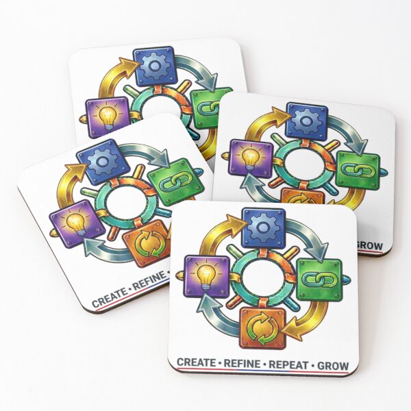 Item preview, Create Refine Repeat Grow - Motivational Growth Cycle Icon Wall Art designed and sold by Be-You-Vibes.