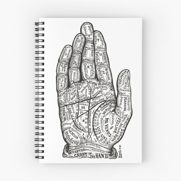 Item preview, Chart of the Hand designed and sold by FIREDesignsPOD.