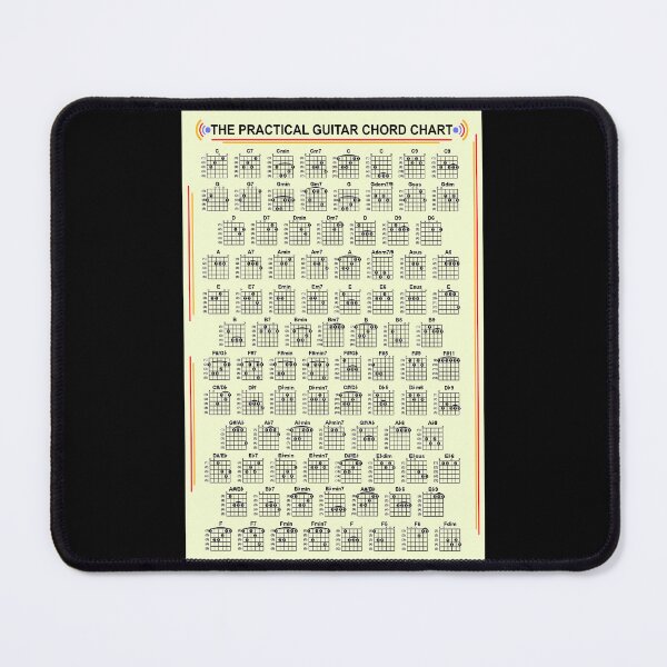 Item preview, Guitar Chord Chart Poster - Practical Guitar Learning Canvas Wall Art For Musicians designed and sold by OwensdesignArt.