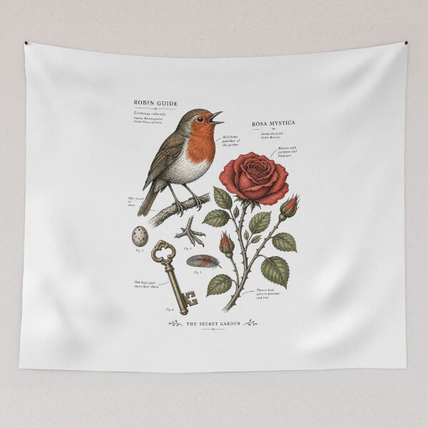 Item preview, The Secret Garden Vintage Botanical Study Robin Guide Rosa Mystica designed and sold by Fenay Designs.