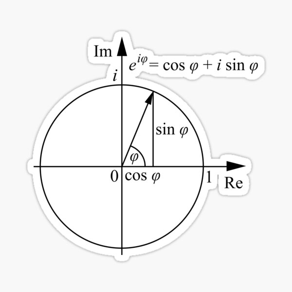 De moivre's theorem euler's formula. Complex Numbers, #Complex, #Numbers, #ComplexNumbers Sticker