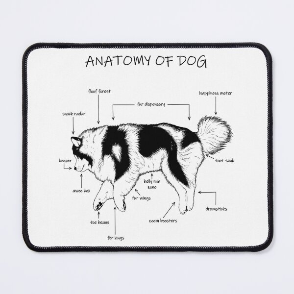 Item preview, Anatomy of Dog designed and sold by Demon Fox Designs.