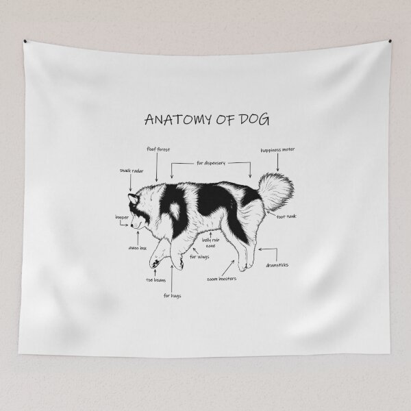 Item preview, Anatomy of Dog designed and sold by Demon Fox Designs.