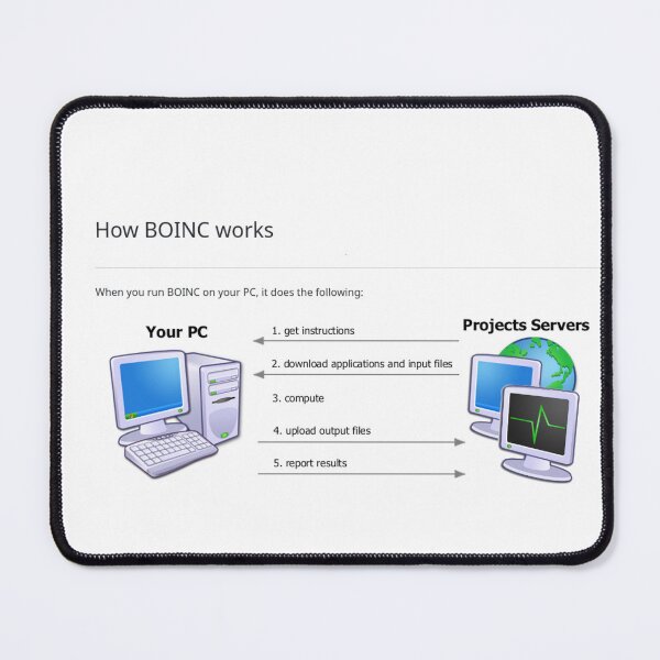 Item preview, large boinc flow chart no crop version designed and sold by stirlingalex.