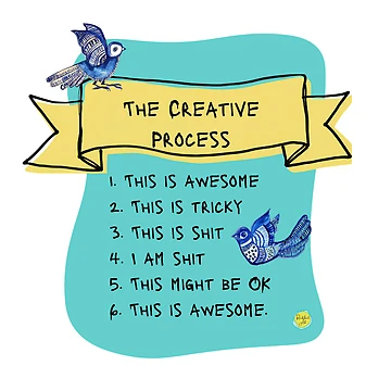 Artwork thumbnail, The Creative Process by ROUSTABOUTART