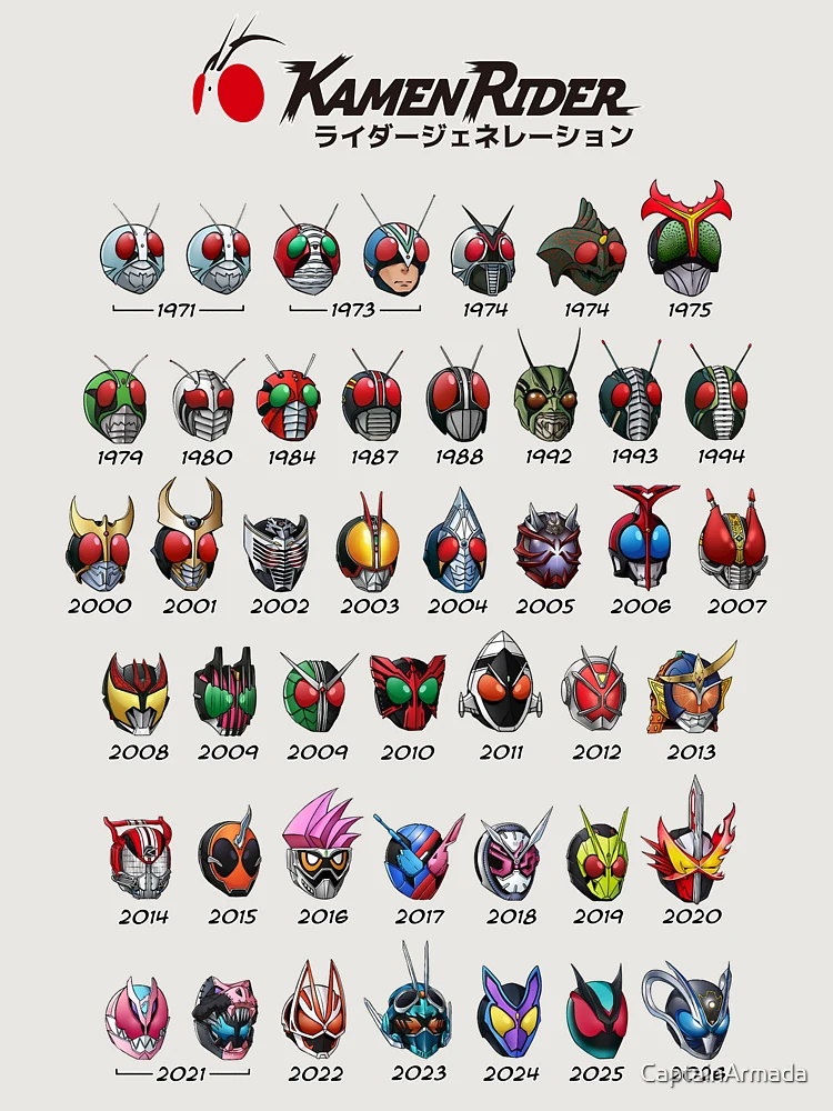 Thumbnail 6 von 6, Premium Oversized Pullover, Kamen Rider – Rider Generations designt und verkauft von CaptainArmada.
