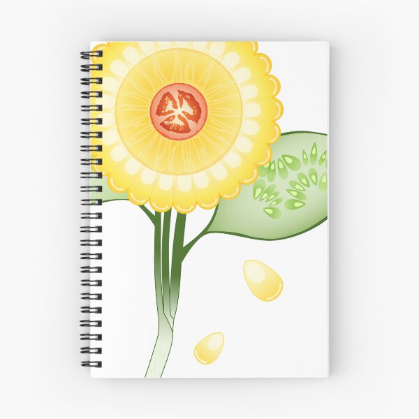 Item preview, Whimsical Vegetable Flower–Corn-Tomato-Cucumber-Green Onion-Botanical Art designed and sold by Arts17N.