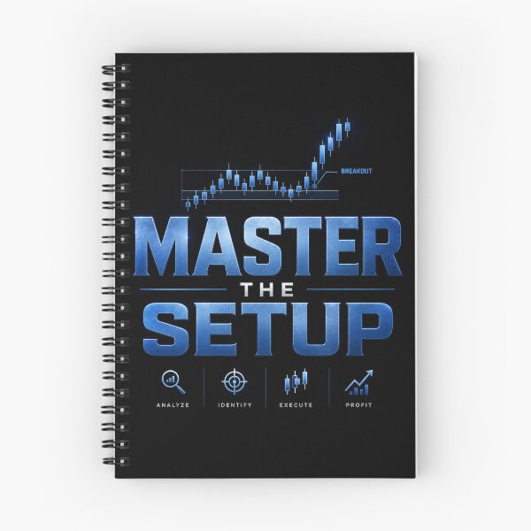 Item preview, Master The Setup Breakout Trading designed and sold by PipForgeStudio .