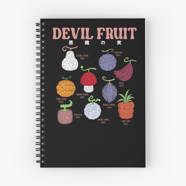Item preview, Anime Devil Fruit Varieties designed and sold by CoquetteGoose.