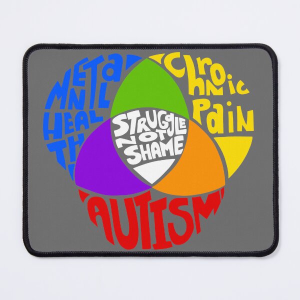 Item preview, Struggle Not Shame Venn Diagram (Color) designed and sold by Rowan-artist.