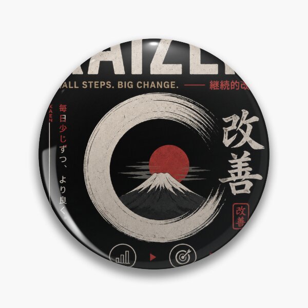 Item preview, Kaizen Japaneese T shirt designed and sold by Growth.Lifestyle.