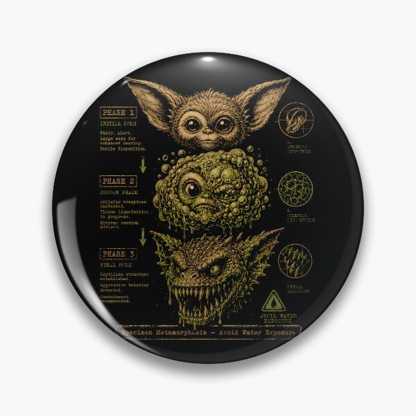 Item preview, Metamorphosis Specimen Plate designed and sold by agearb.
