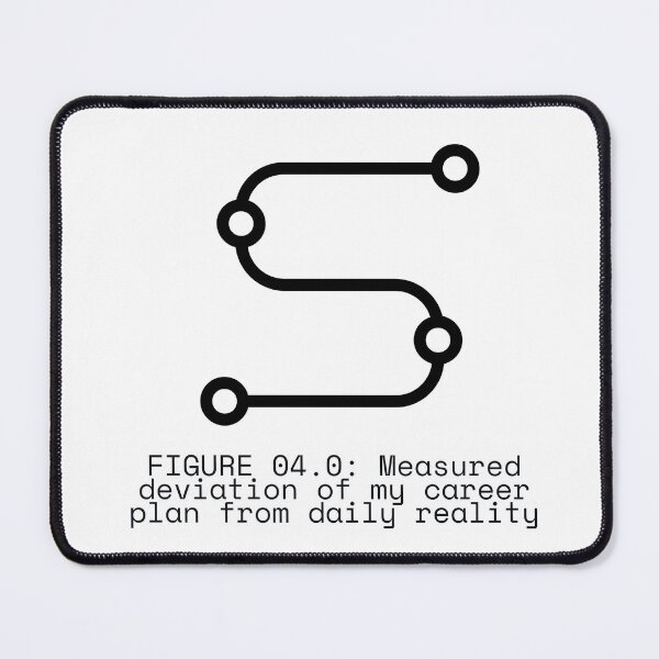 Item preview, FIGURE 04.0: Measured deviation of my career plan from daily realityvels designed and sold by TheRulingPen.