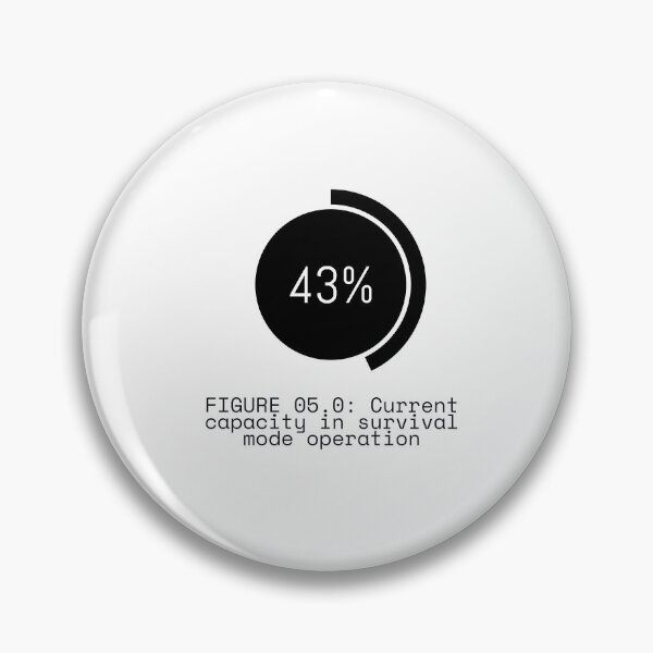 Item preview, FIGURE 05.0: Current capacity in survival mode operation designed and sold by TheRulingPen.
