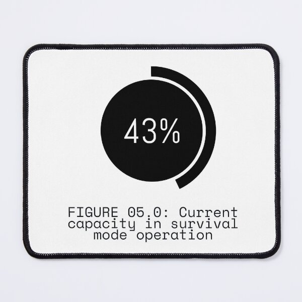 Item preview, FIGURE 05.0: Current capacity in survival mode operation designed and sold by TheRulingPen.