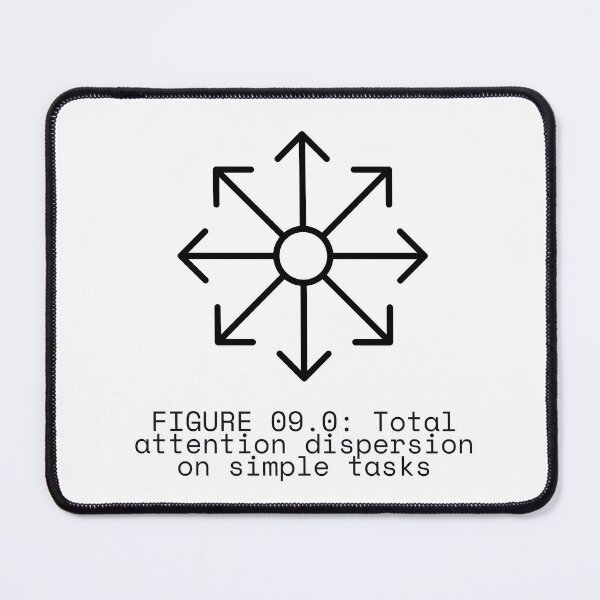 Item preview, FIGURE 09.0: Total attention dispersion on simple tasks designed and sold by TheRulingPen.