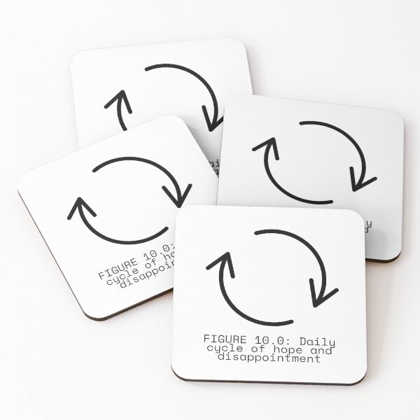 Item preview, FIGURE 10.0: Daily cycle of hope and disappointment designed and sold by TheRulingPen.