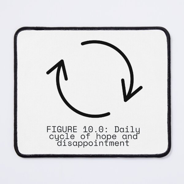 Item preview, FIGURE 10.0: Daily cycle of hope and disappointment designed and sold by TheRulingPen.