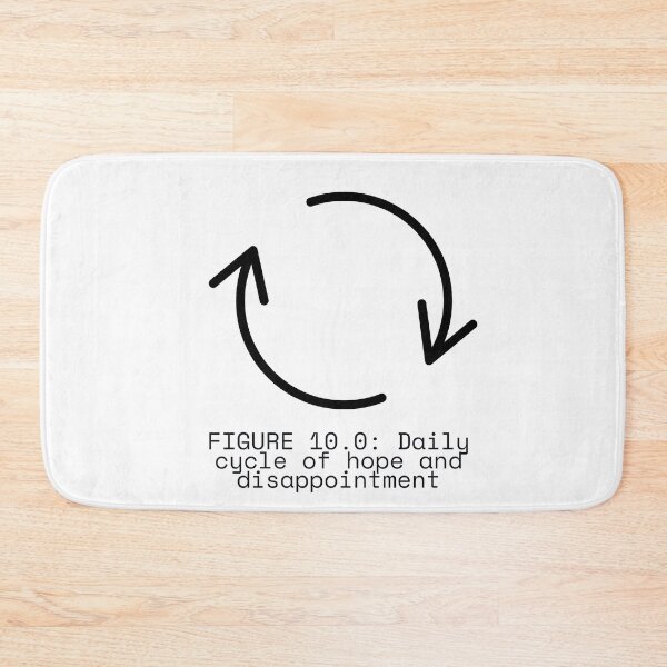 Item preview, FIGURE 10.0: Daily cycle of hope and disappointment designed and sold by TheRulingPen.