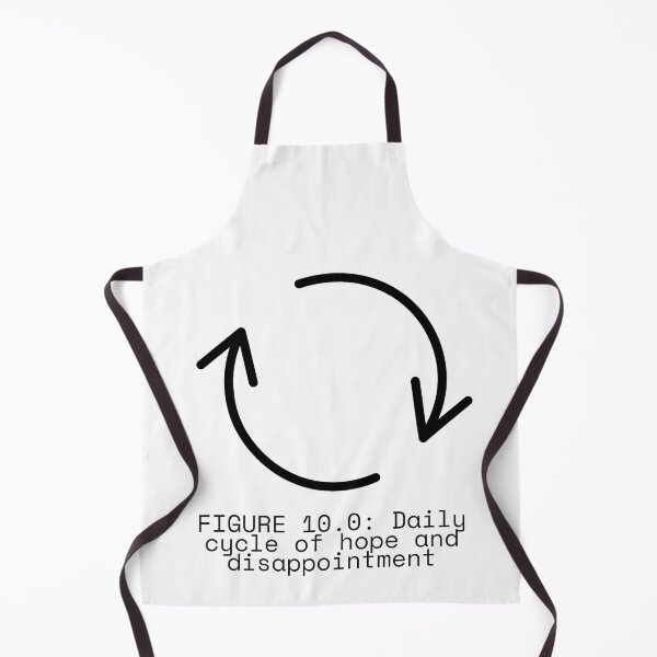 Item preview, FIGURE 10.0: Daily cycle of hope and disappointment designed and sold by TheRulingPen.