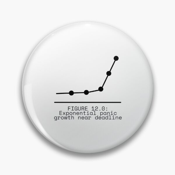 Item preview, FIGURE 12.0: Exponential panic growth near deadline designed and sold by TheRulingPen.
