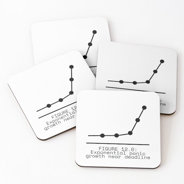 Item preview, FIGURE 12.0: Exponential panic growth near deadline designed and sold by TheRulingPen.