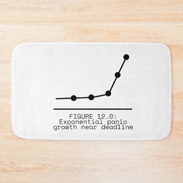 Item preview, FIGURE 12.0: Exponential panic growth near deadline designed and sold by TheRulingPen.