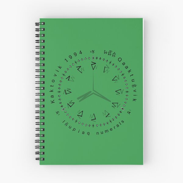 Item preview, Iñupiaq numerals - radial + text (also available in white) designed and sold by MarkArtDesignUK.