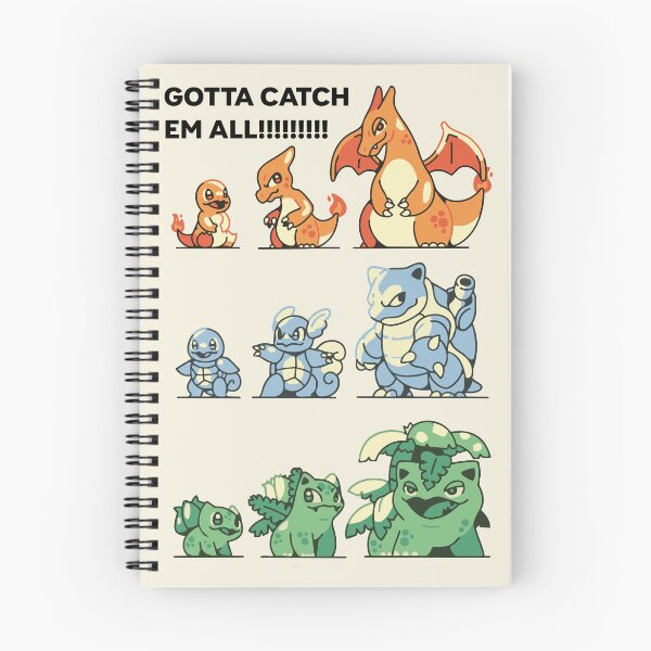 Item preview, Evolutions designed and sold by Marcustutz.