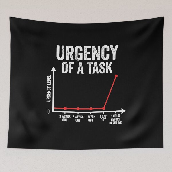 Item preview, Urgency Of A Task Funny Deadline Graph designed and sold by elderberry.
