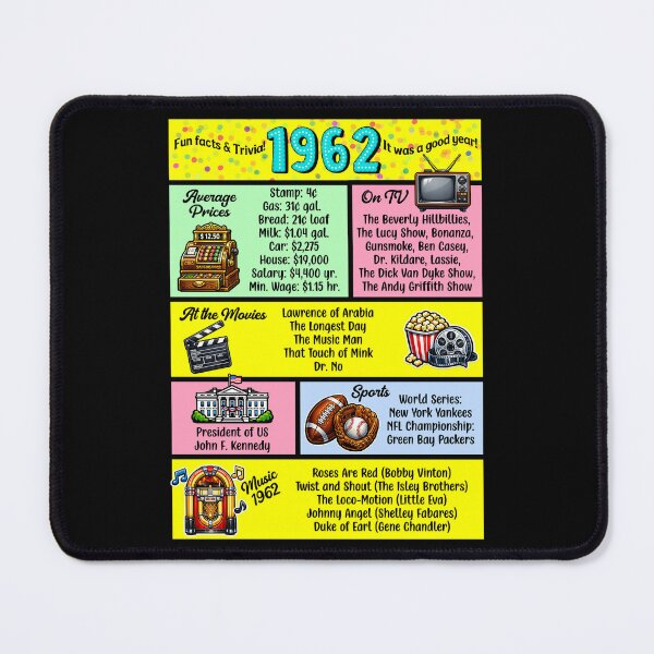 Item preview, 1962 Trivia Birthday Year - Class Reunion Fun Facts designed and sold by Lion and Lamb Design.