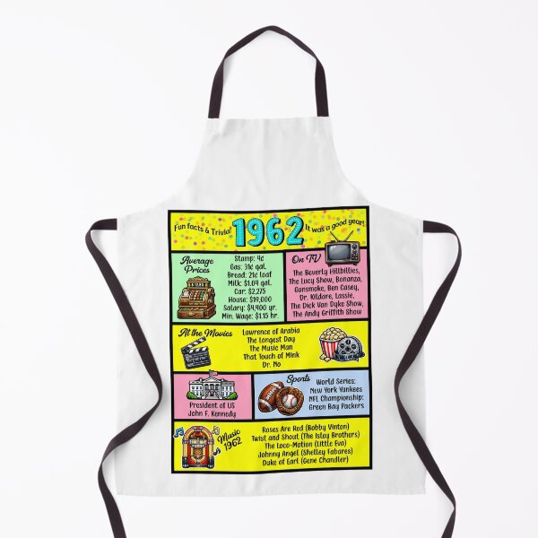 Item preview, 1962 Trivia Birthday Year - Class Reunion Fun Facts designed and sold by Lion and Lamb Design.