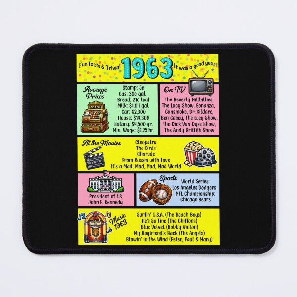 Item preview, 1963 Trivia Birthday Year - Class Reunion Fun Facts designed and sold by Lion and Lamb Design.