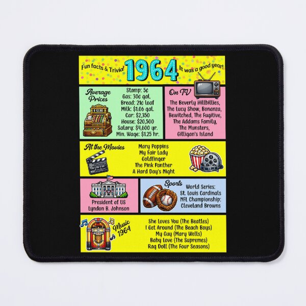 Item preview, 1964 Trivia Birthday Year - Class Reunion Fun Facts designed and sold by Lion and Lamb Design.