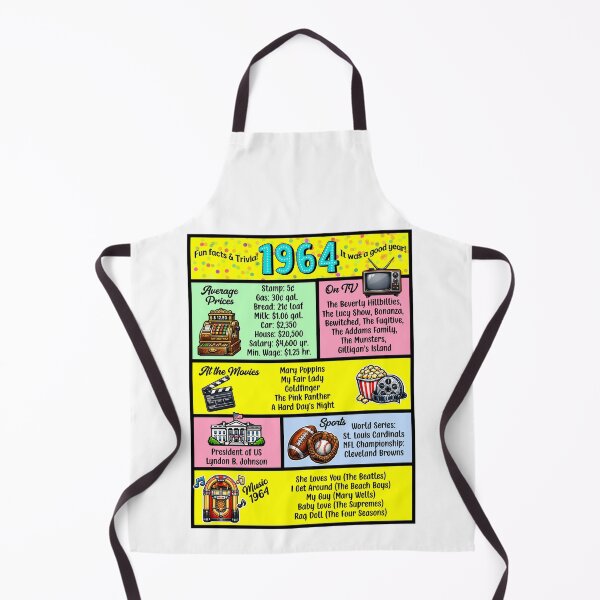 Item preview, 1964 Trivia Birthday Year - Class Reunion Fun Facts designed and sold by Lion and Lamb Design.