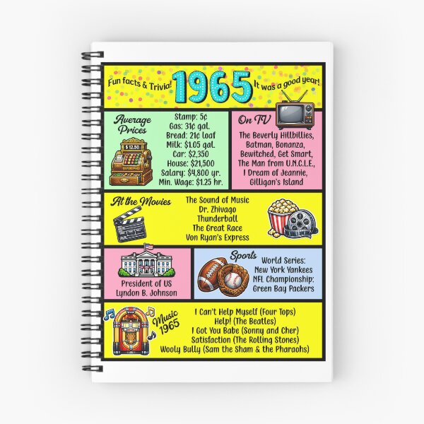 Item preview, 1965 Trivia Birthday Year - Class Reunion Fun Facts designed and sold by Lion and Lamb Design.