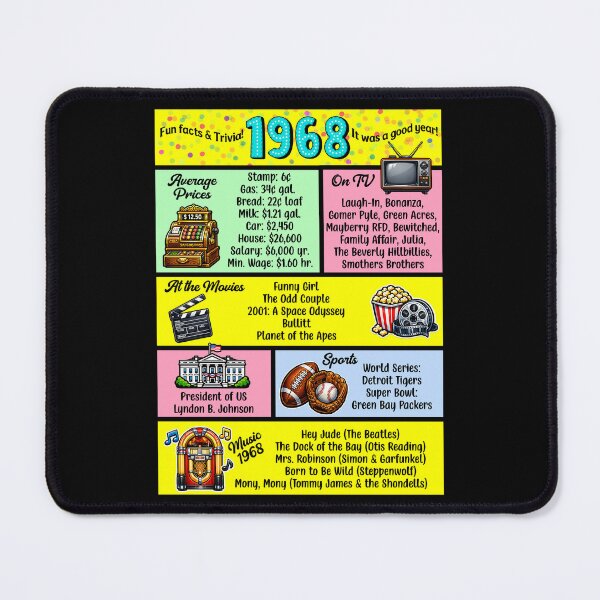 Item preview, 1968 Trivia Birthday Year - Class Reunion Fun Facts designed and sold by Lion and Lamb Design.