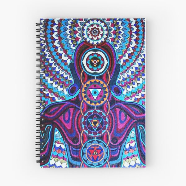Item preview, lima panca indera alex grey bersatu padu designed and sold by frame952.