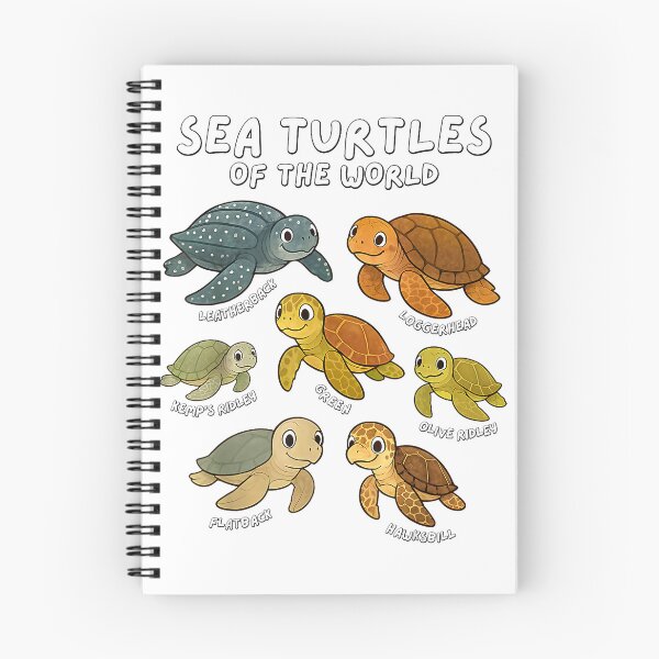 Item preview, Sea Turtles of the World Educational Animal Collection Types T-Shirt designed and sold by SavsMerch.