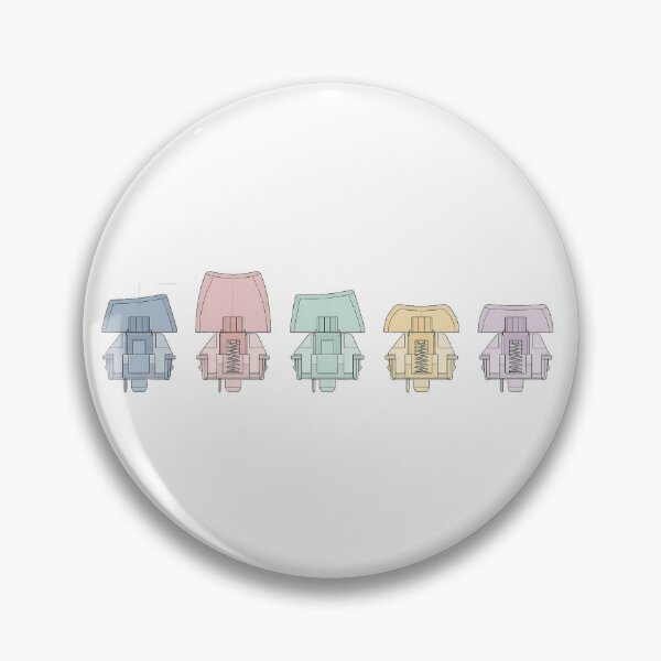 Item preview, keycap profile chart designed and sold by Node & Switch.