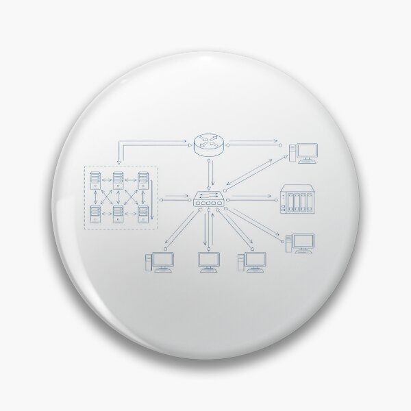 Item preview, Network Topology Blueprint designed and sold by Node & Switch.