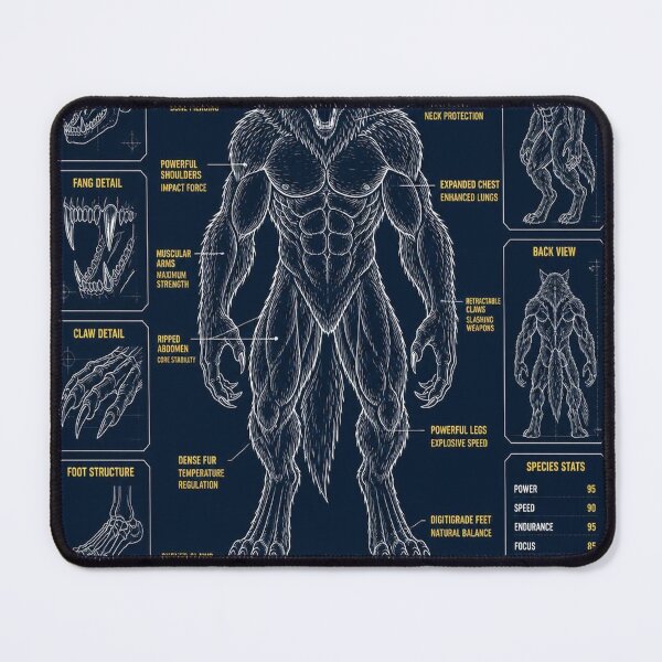 Item preview, Werewolf Blueprint designed and sold by SunnyDesign82.